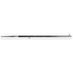 Пила кръгла Bellota 4050 Пила кръгла Bellota 4050